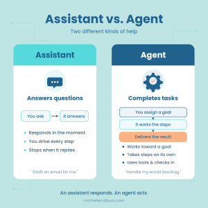 Assistant Vs. Agent